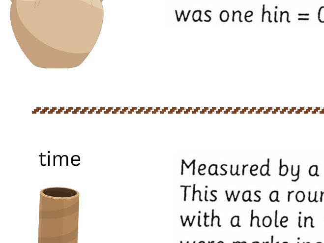Ancient Egypt - Units of Measurement