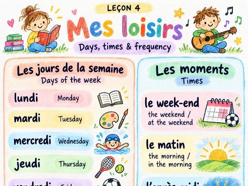 FREE French Days of the Week, Times & Frequency Poster | A1 Lesson 4
