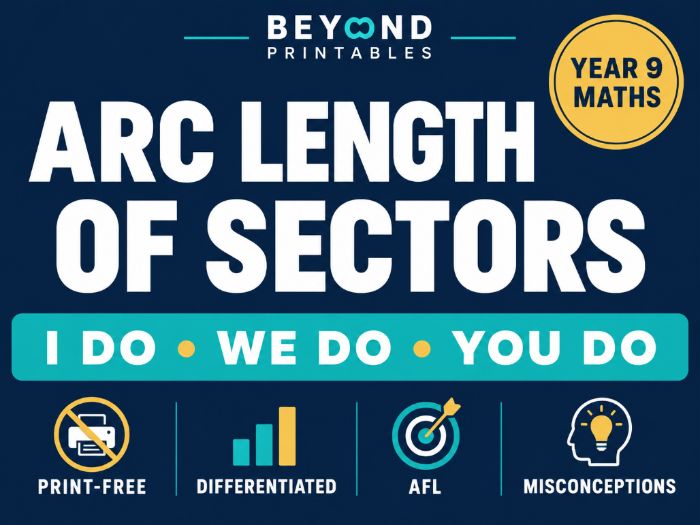 Finding the Arc Length of Sectors | I Do, We Do, You Do | Year 9 Maths print-free LESSON