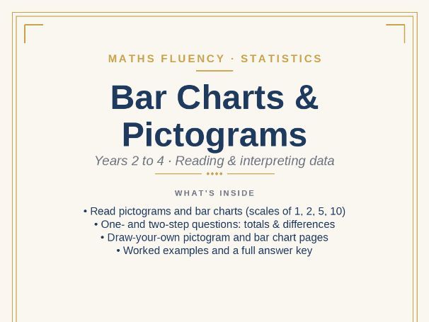 Bar Charts & Pictograms