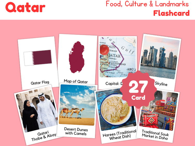 Qatar Geography Flashcards | 27 Printable Country Study Cards