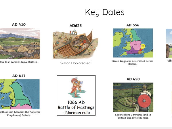 History Anglo Saxons and Scots KS2 Full unit of work