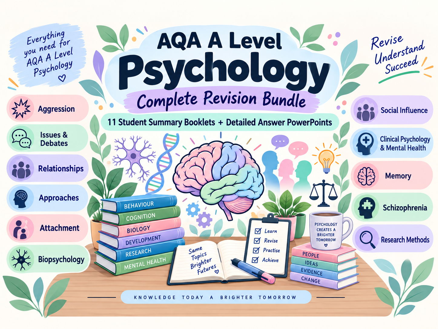 A Level Psychology Summary Booklets