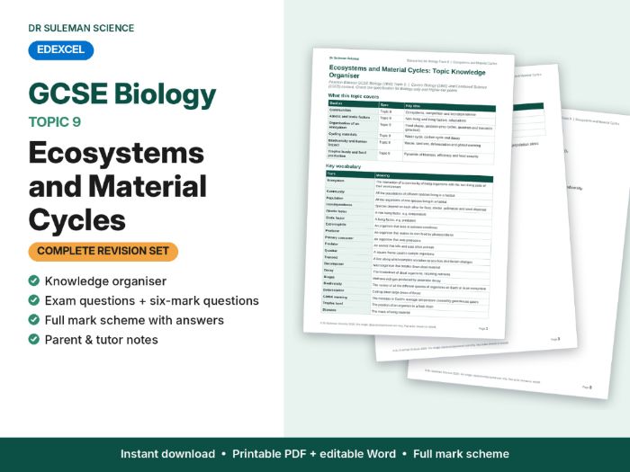 Edexcel GCSE Biology Topic 9 Ecosystems & Material Cycles Revision