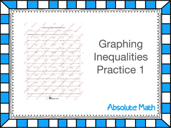Graphing Inequalities Practice 1 | Teaching Resources