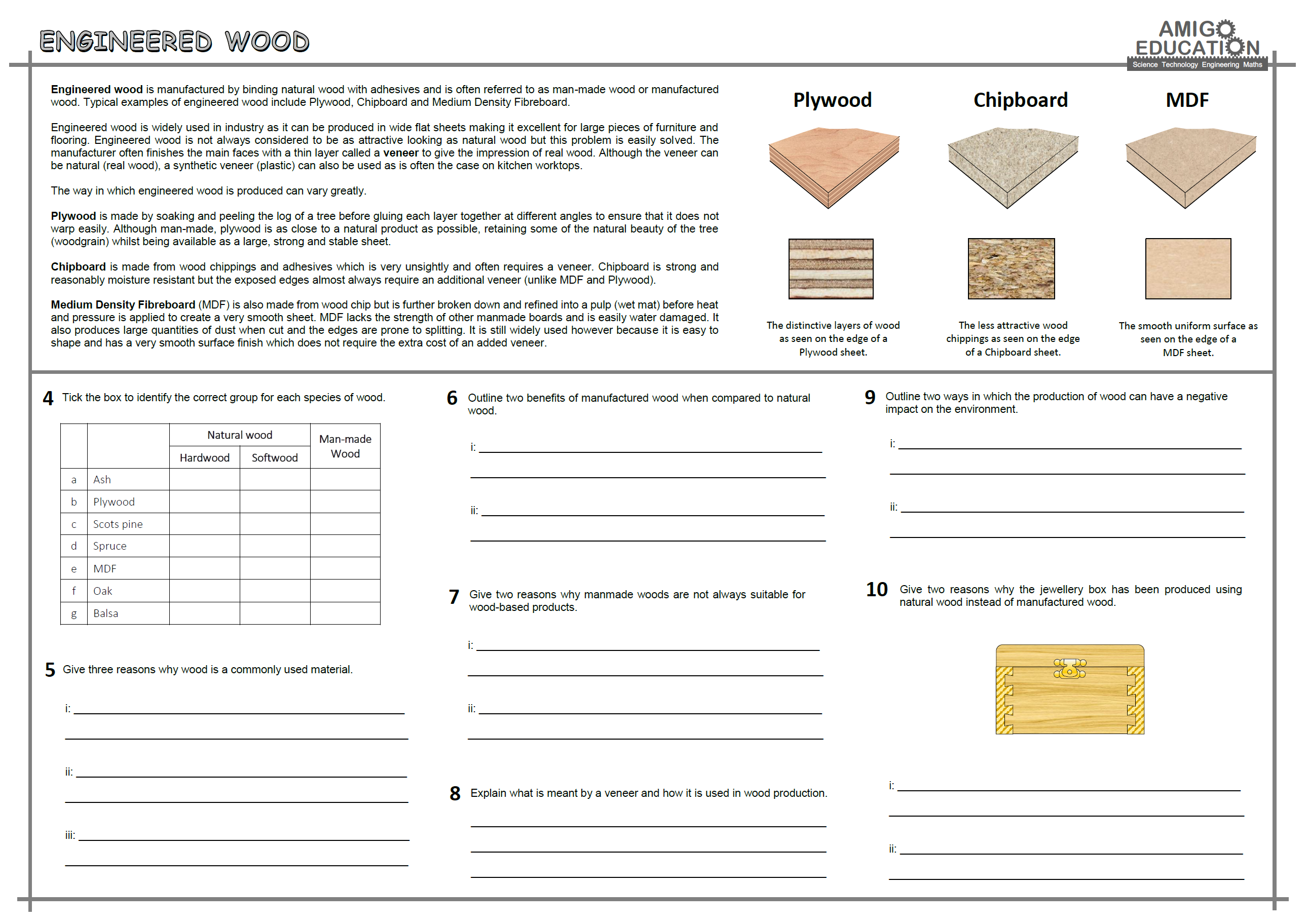 Wood (Natural and Engineered) | Teaching Resources