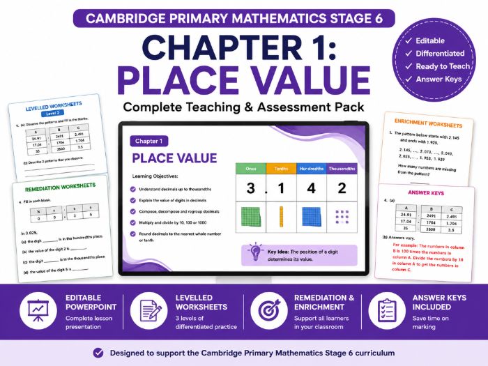 Cambridge Primary Mathematics Stage 6 Chapter 1: Place Value – Complete Teaching & Assessment Pack (