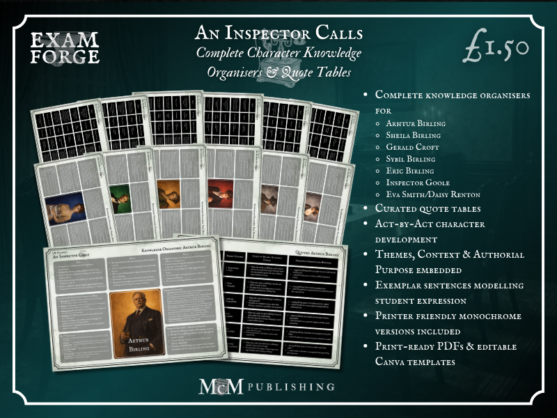 An Inspector Calls - Complete Knowledge Organisers