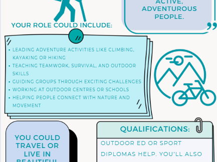 Careers in PE – Display Posters for Active & Ambitious Learners