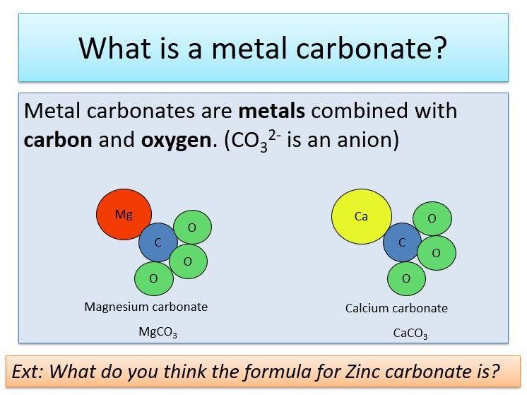 AQA C8 Carbonates lesson