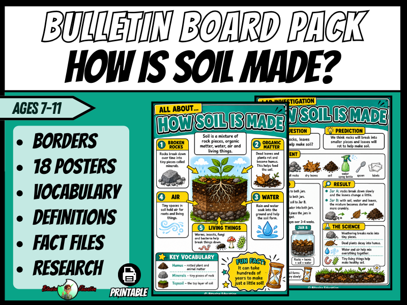 How Soil Is Made | Bulletin Board Display | Posters, Timeline, Map & Vocab