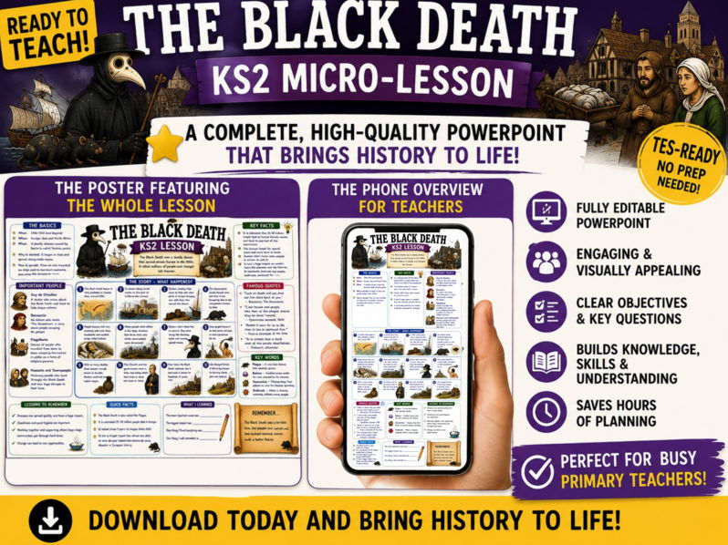 The Black Death (Micro-Lesson)