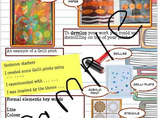 Gelli printing literacy mat