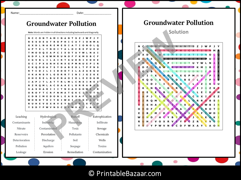 Groundwater Pollution Word Search Puzzle Worksheet Activity | Teaching ...