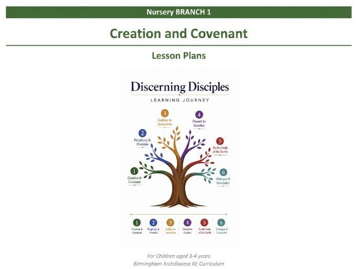 Nursery RE Creation & Covenant Lesson Plans