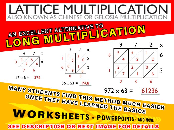 LATTICE MULTIPLICATION