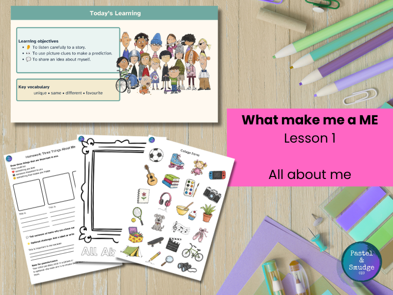 What Makes Me a Me? KS1 English Lesson | Identity and Individuality