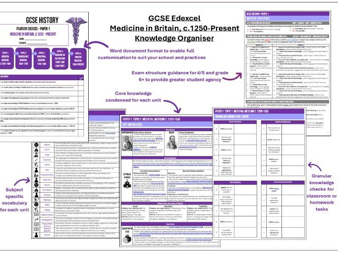 GCSE Edexcel Medicine in Britain, 1250-Present Knowledge Organiser 2026/7