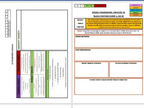 AS EDUQAS FRAMEWORK (HOMEWORK) SHEET 7: 'BLACK PANTHER' INDUSTRY