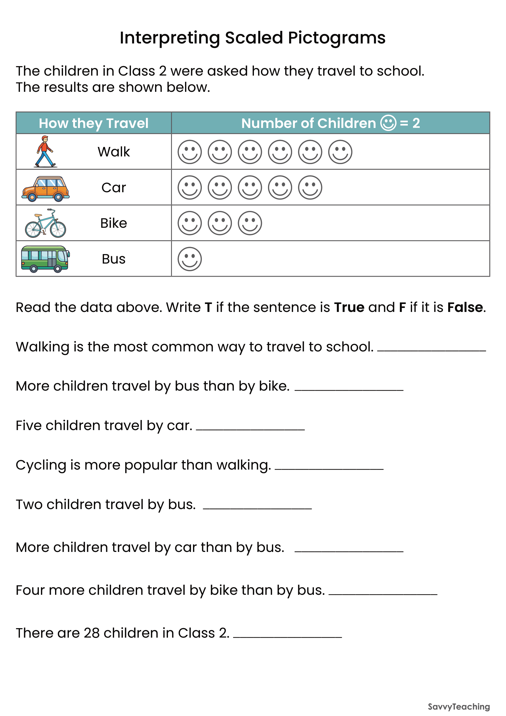 Statistics Math Grade 2 Year 2 Maths Workbook | Statistics | Printable Worksheets | Teaching ...