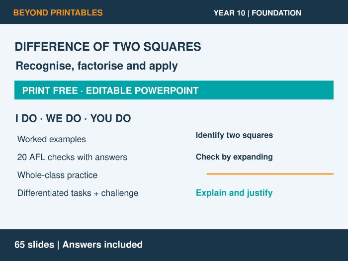Difference of Two Squares | I Do, We Do, You Do | Year 10 Maths Foundation | Print Free