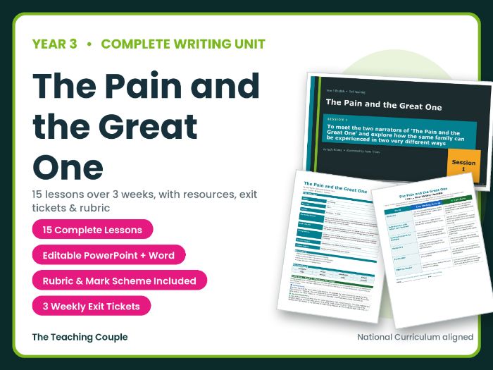 The Pain and the Great One | Year 3 English Unit | 15 Complete Lessons + Resources + Mark Scheme