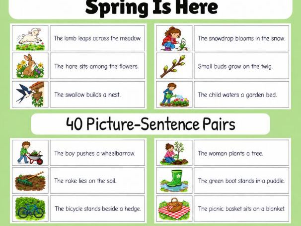 Spring Is Here | First Sentences | Grades 1-2