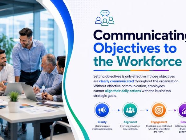 AS Business - 1.4.2 Objectives and business decisions