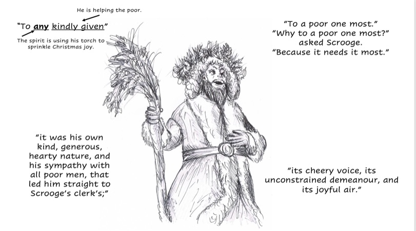 A Christmas Carol Quotation sheets