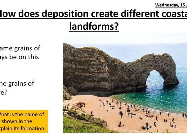 Depositional landforms