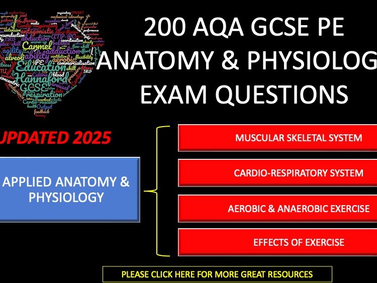 200 Anatomy & Physiology  Exam Questions for AQA GCSE PE With Mark Schemes