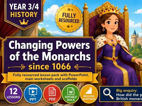 Year 3/4 History - Monarchs of England Unit Pack - Changing Powers of the Monarchs since 1066