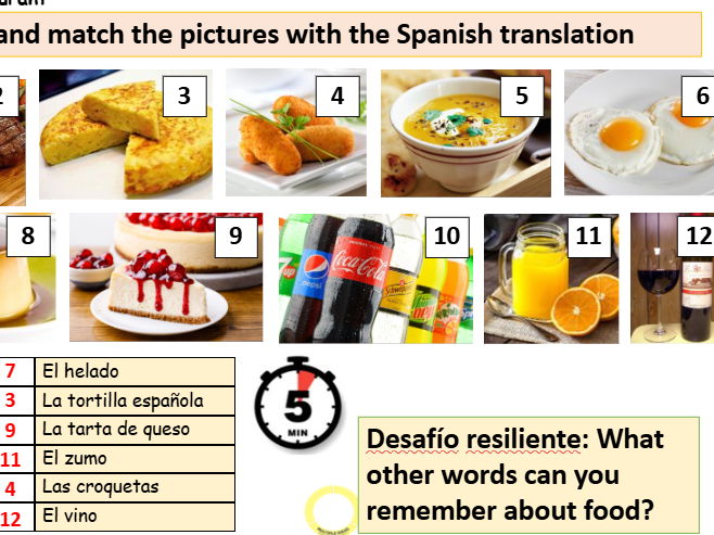 El menu - Spanish food