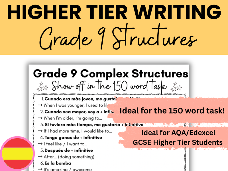NEW Spanish AQA/Edexcel GCSE 2026 Spec - Grade 9 Complex Structures