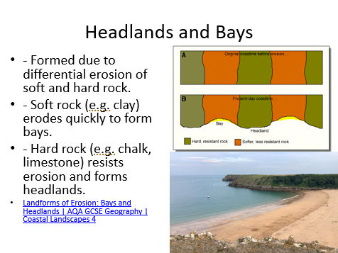AQA GCSE Geography Coasts