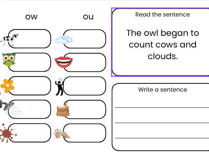 Little Wandle Spelling resource Alternative Graphemes Year 1 Autumn 1 Term