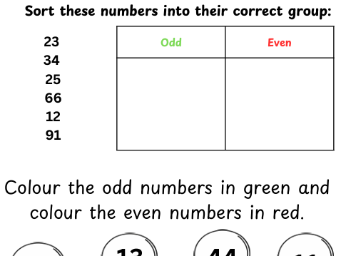 Odd and Even Worksheet