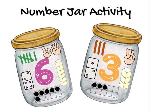 Number Jar Counting Cards (1 to 10) | EYFS Printable PDF | Number Representation Activity