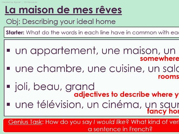 NEW 2026 GCSE French. Higher/ Rouge. Module 7. Unit 4. La maison de mes rêves