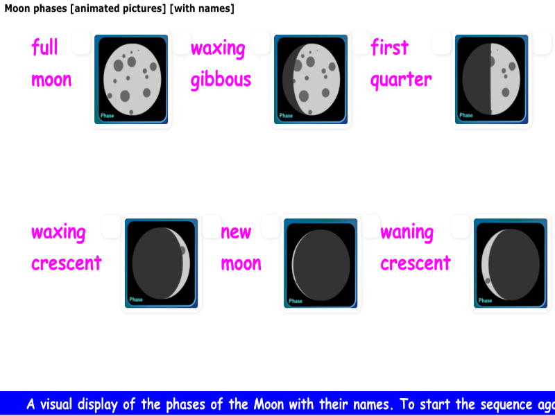 Moon phases [animated pictures] [with names]