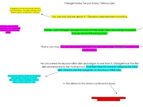 Things Fall Apart-Chapter 5 Annotations