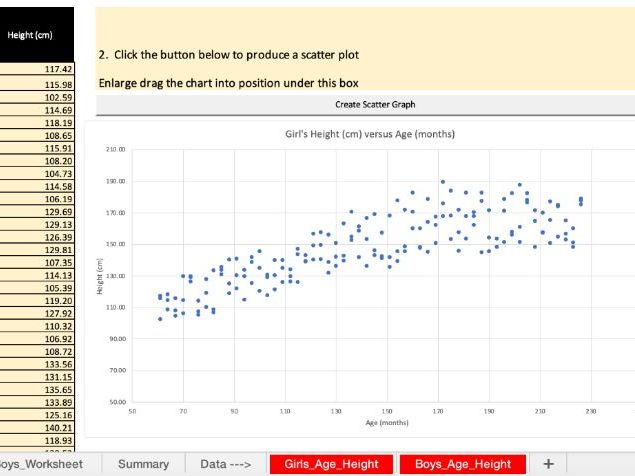 Scatter Plot Workbook