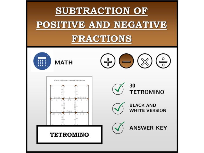 Tetromino | Subtraction of Positive and Negative Fractions | Math Activity