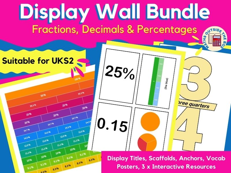 Fractions, Decimals & Percentages Wall Display Bundle (UKS2)