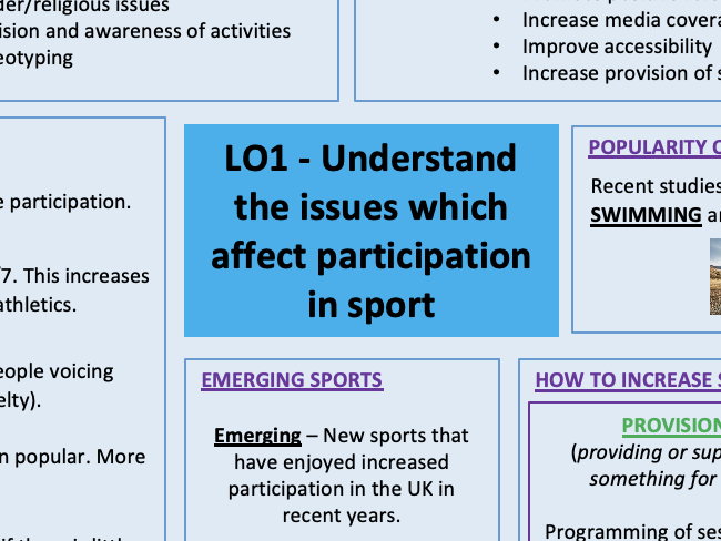 OCR CNAT Sport Studies Knowledge Organisers - R051