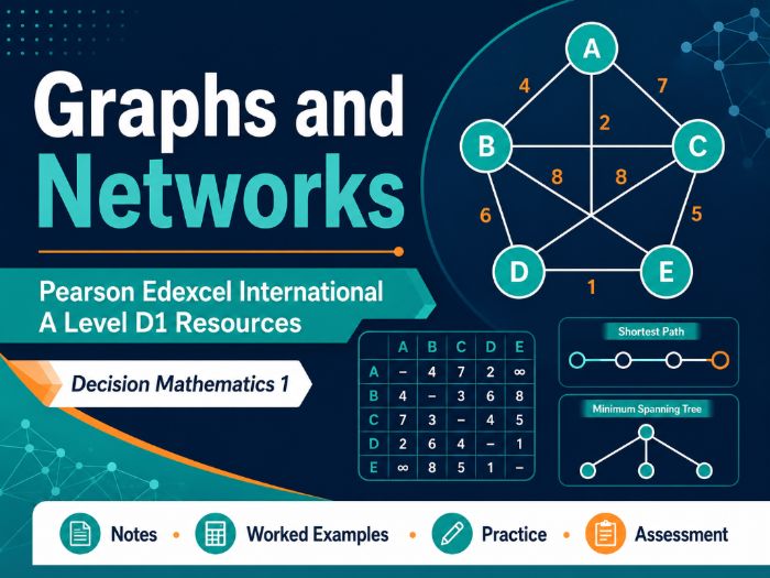 02 - Graphs and Networks Teacher Pack - Edexcel International A-Level Maths Decision 1 (D1)