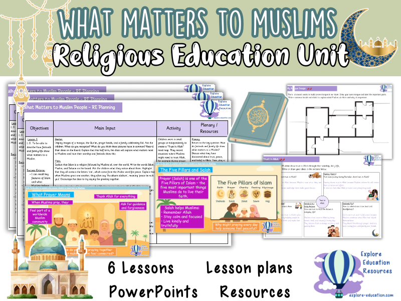 What Matters to Muslim People – KS2 RE Unit (Islam, Festivals, Worship)