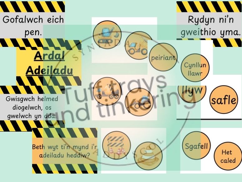 building role play welsh ardal adeiladu Foundation phase Curriculum for Wales Early Years PS1 addysg