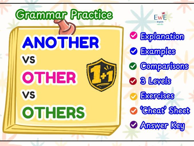 Another vs Other vs Others – Grammar Worksheets | 3 Differentiated Levels