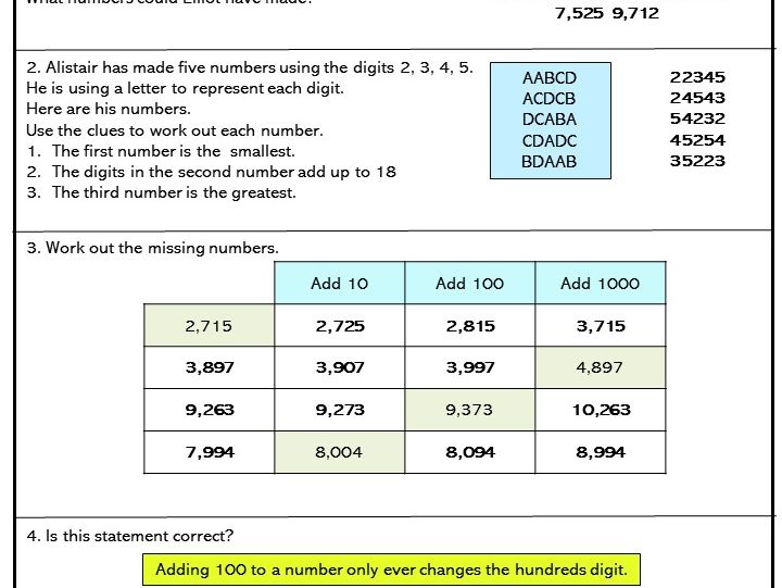 Place Value Numbers to 10,000 Higher